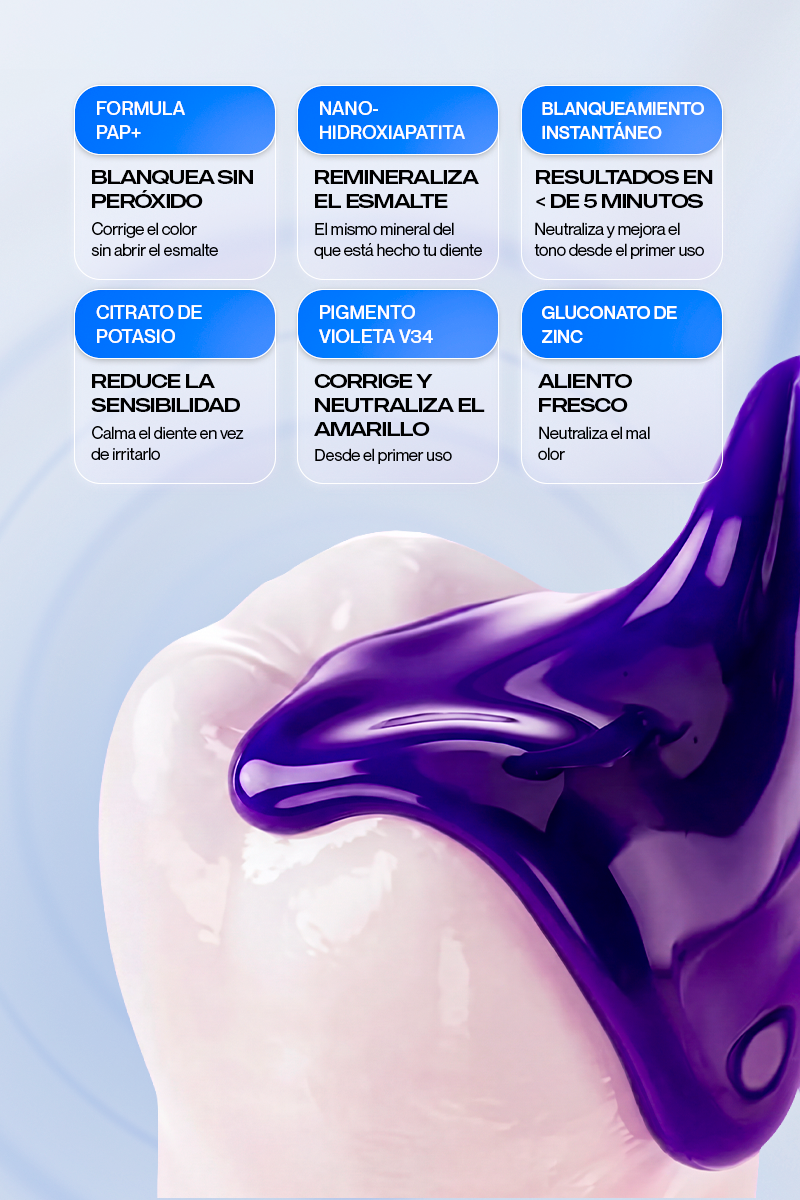 Los seis activos del gel corrector y qué hace cada uno