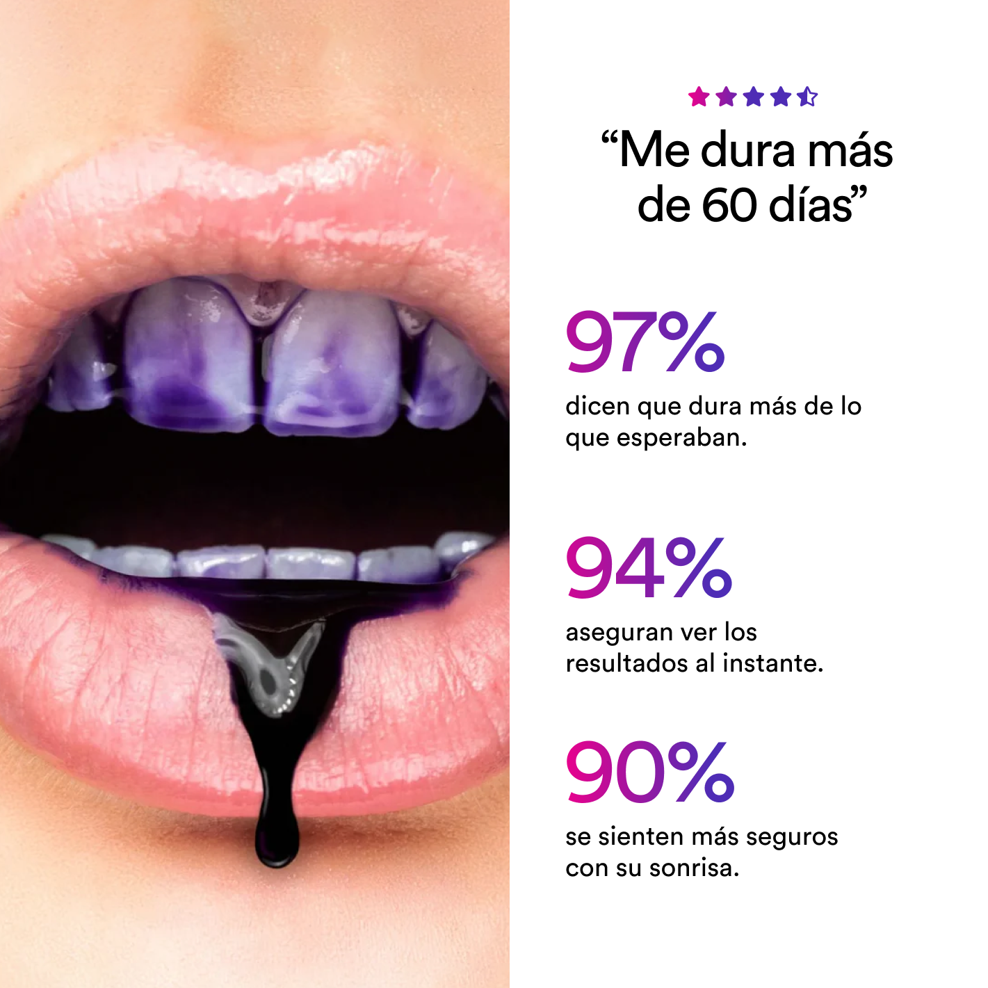 Lo que dicen quienes ya lo usan, en cifras